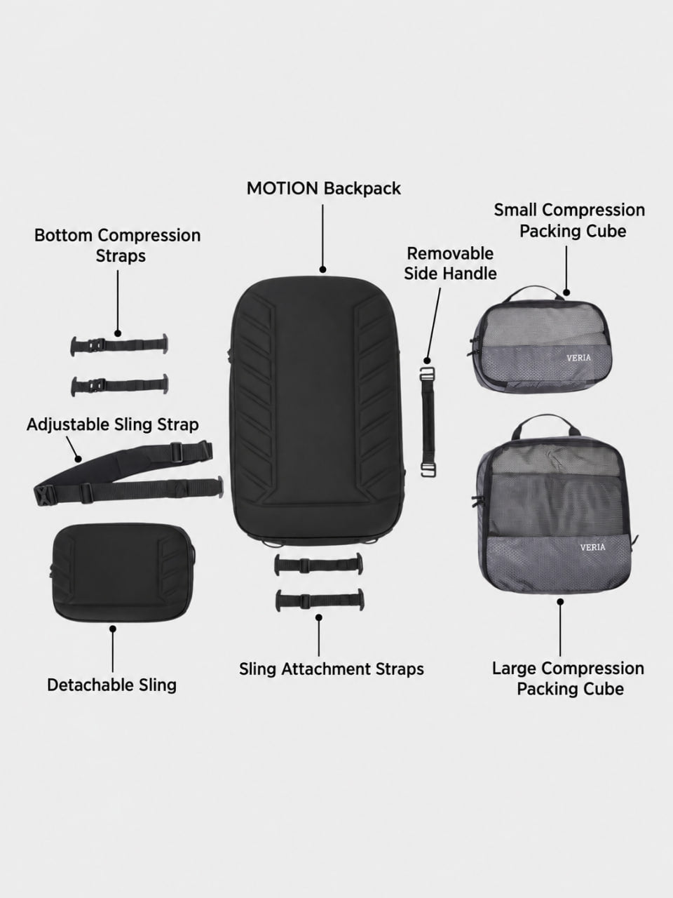 MOTION Backpack - what's included: backpack, detachable sling, small and large compression packing cubes, removable side handle, adjustable sling strap, sling attachment straps, bottom compression straps